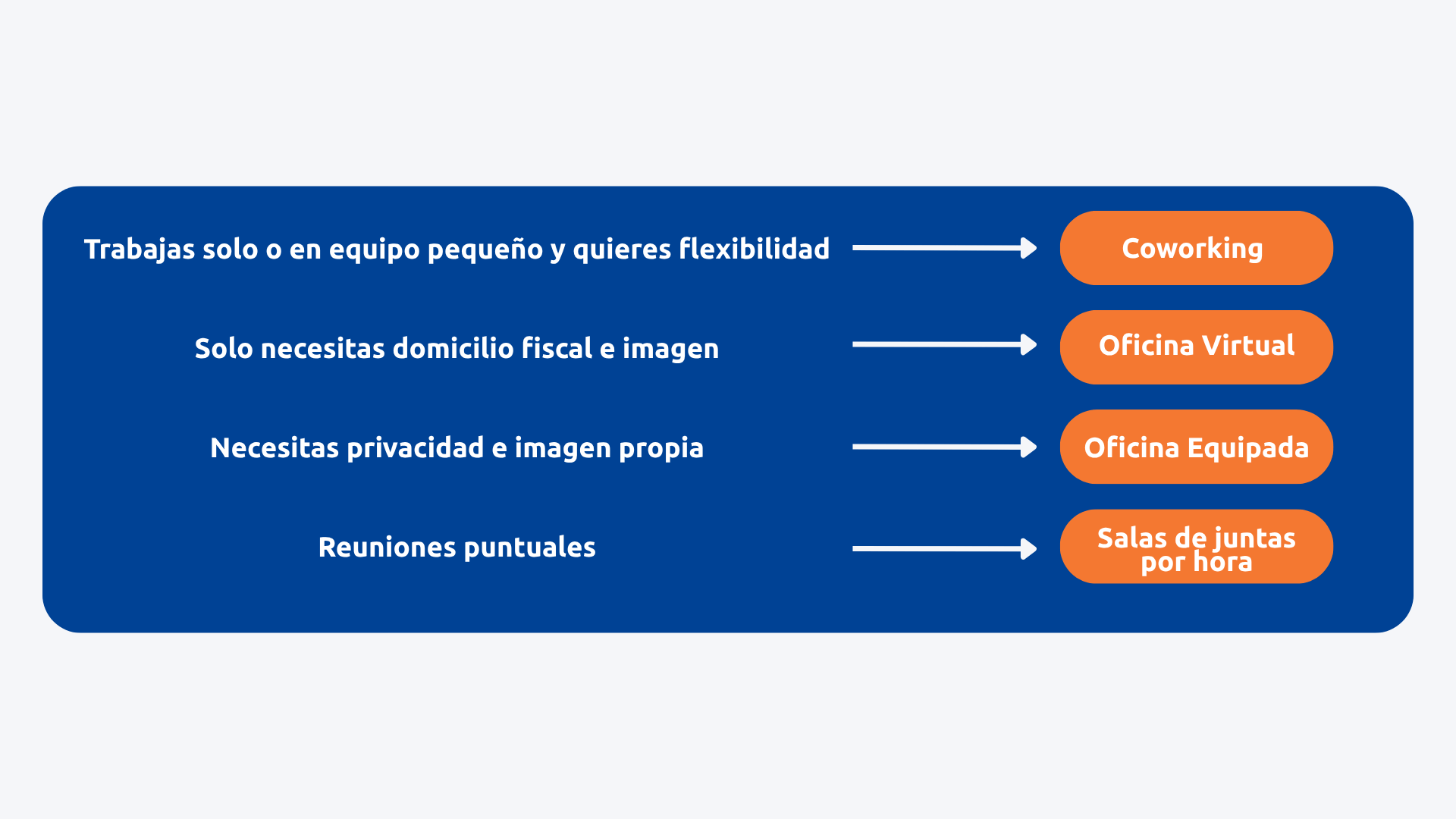 Necesitas privacidad e imp